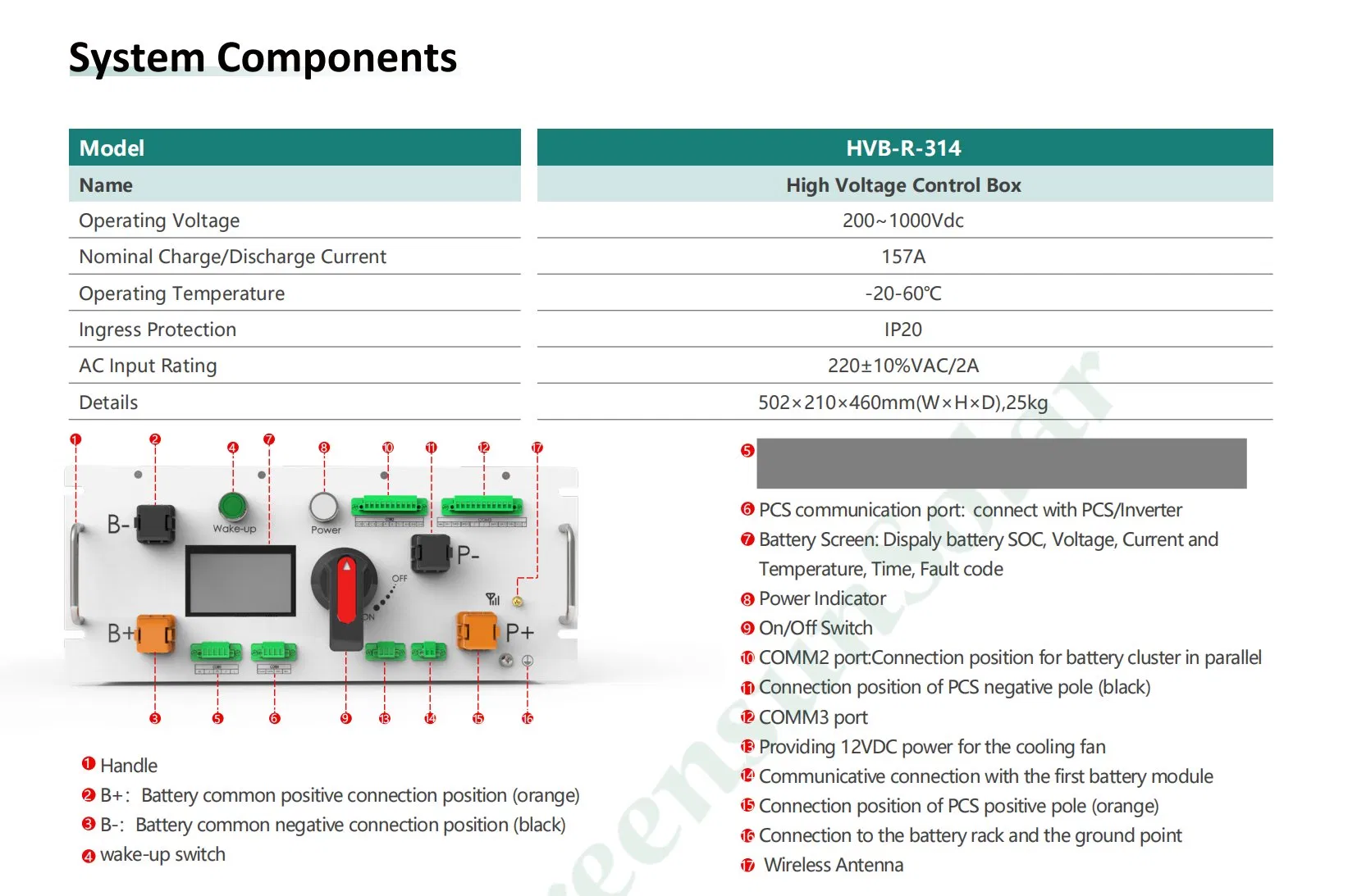 Hybrid Solar Lithium Battery