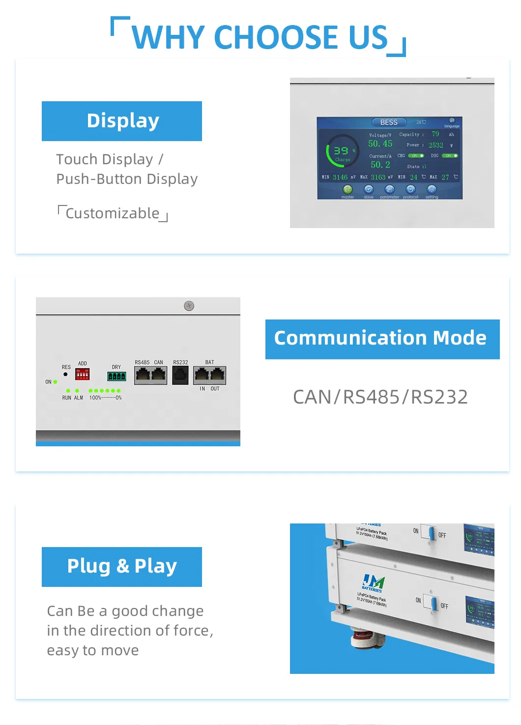 Why Choose Us Features