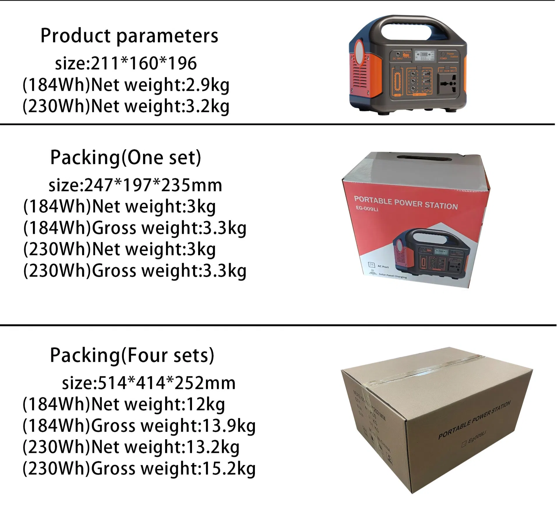 Packaging and Shipping Details