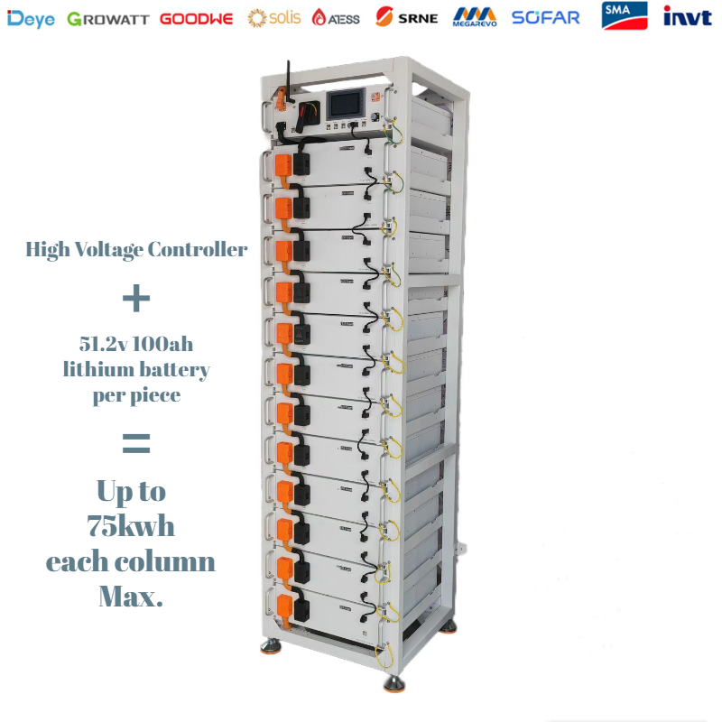 Household 5kwh 10kwh 15kwh LiFePO4 Lithium Battery Solar Panel Solar Home Energy Storage System