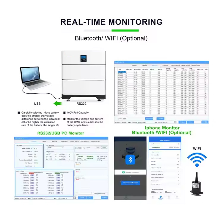 EU 10kwh-30kwh High-Voltage Stacked Lithium Battery 8000 Cycles LiFePO4 Battery with WiFi Smart BMS System for Home Solar System