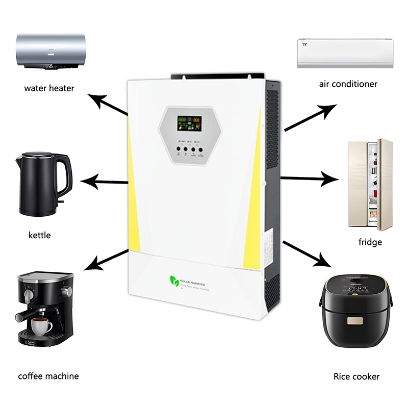 Residential Ess Power Solution - Lithium/Lead-Acid Battery Compatible Energy Storage