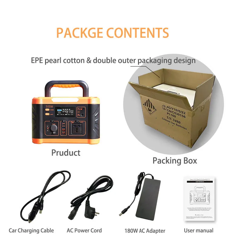 Charging Specification