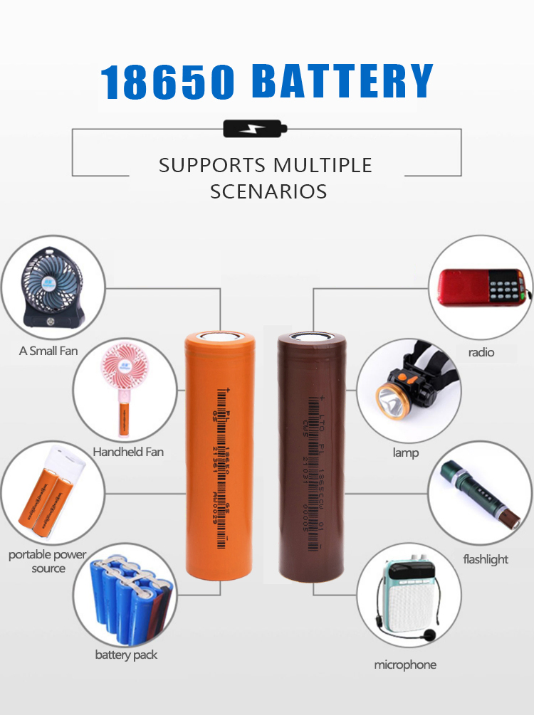 Plannano 2.4V 1500mAh Recyclable 18650 Lithium Battery, Home Smart Toy Battery Cell, Smart Four Meter Battery, Solar Street Light Battery