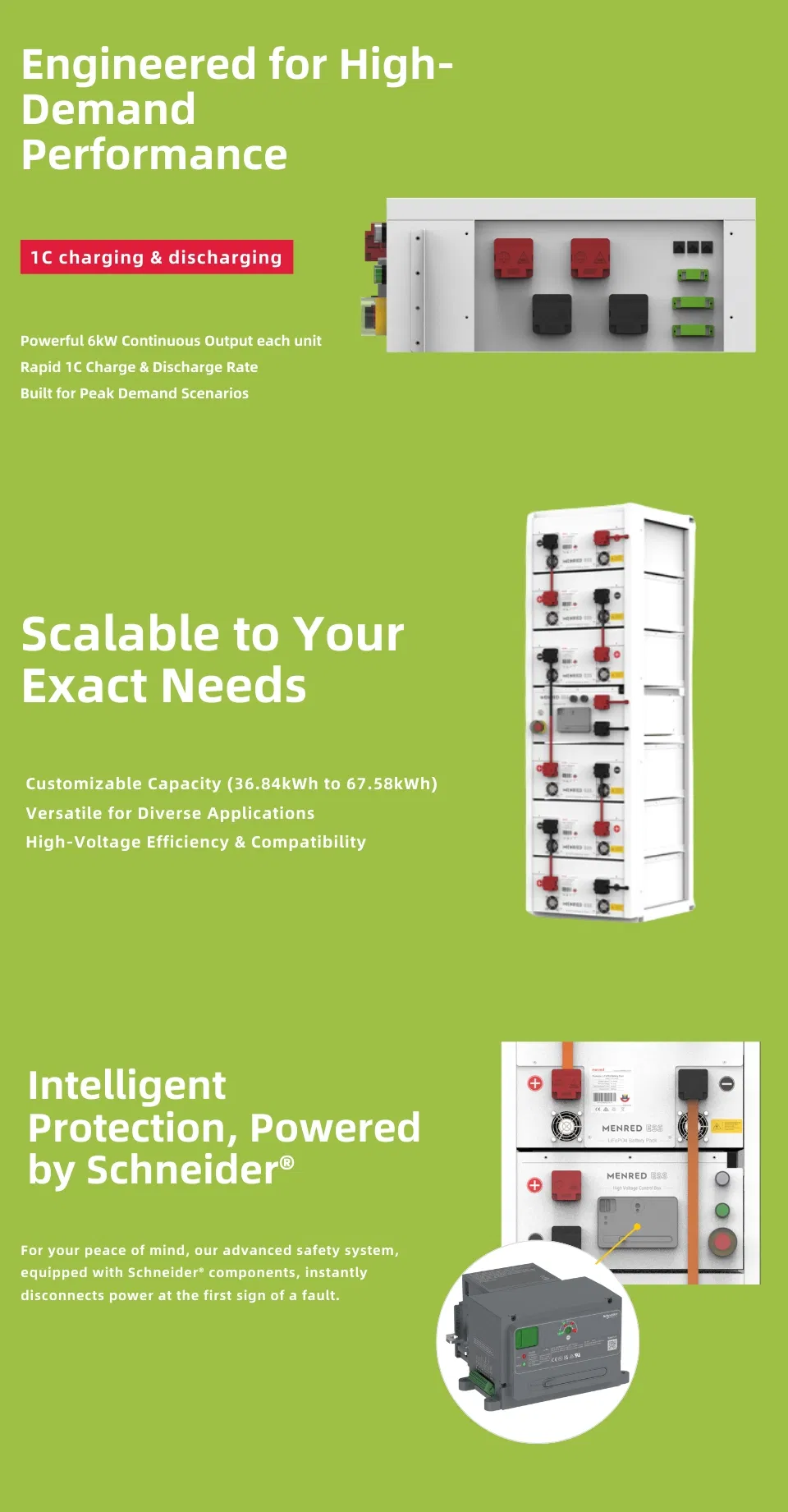 Technical Specifications