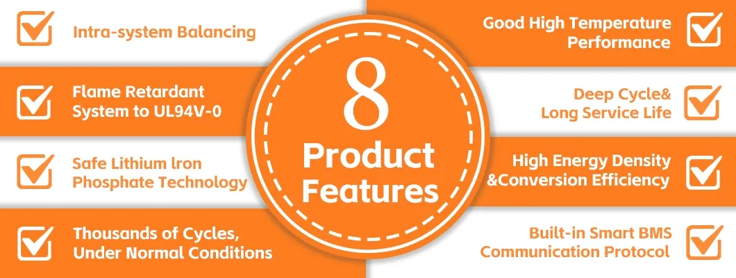 Solar Lithium Battery Design