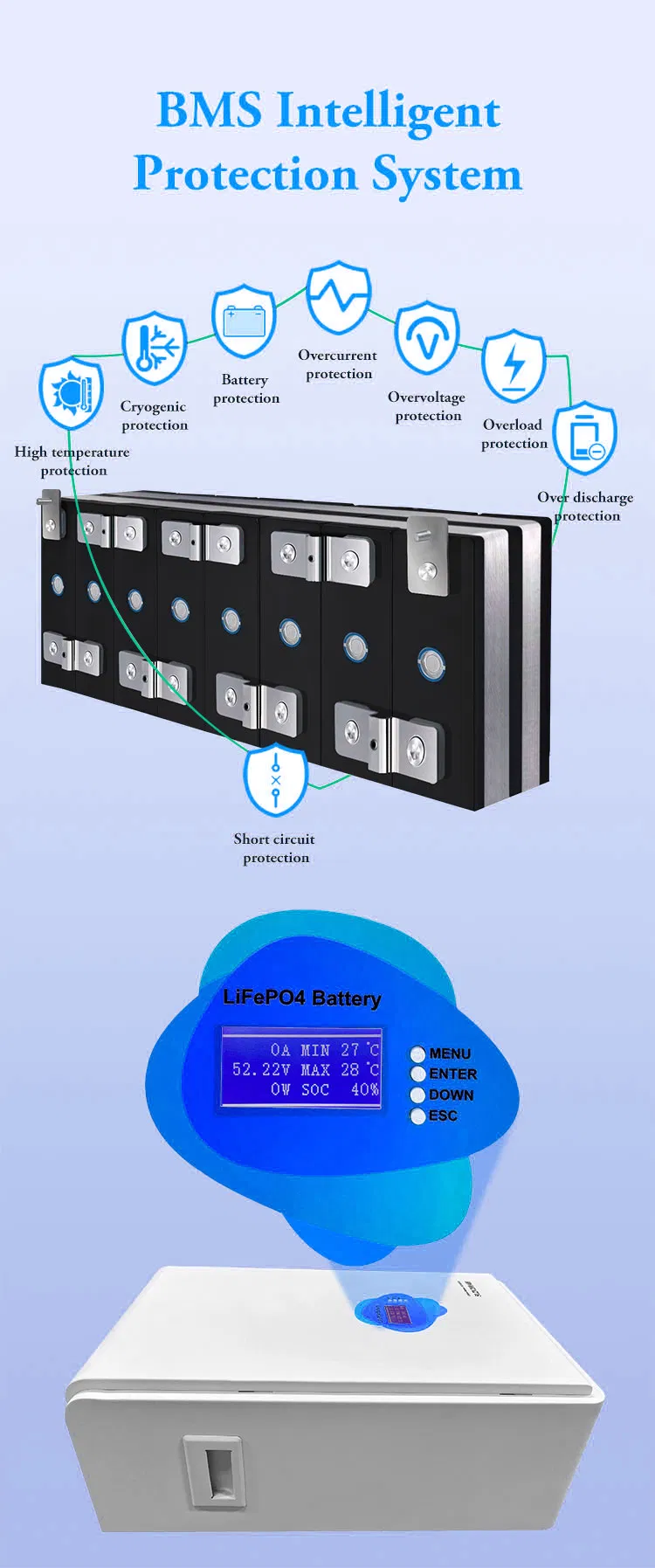 Description Detail 1