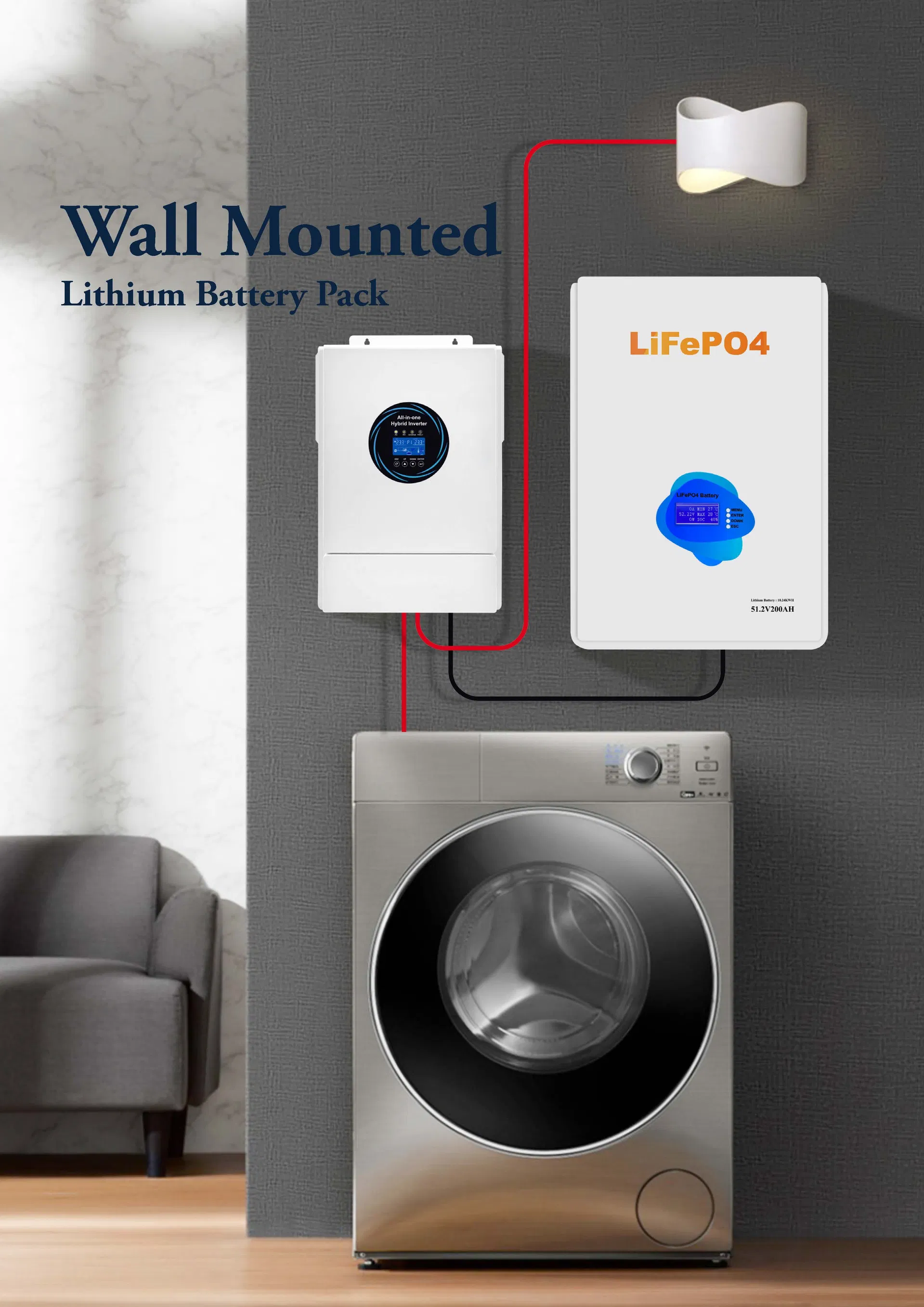 Energy Storage System Details