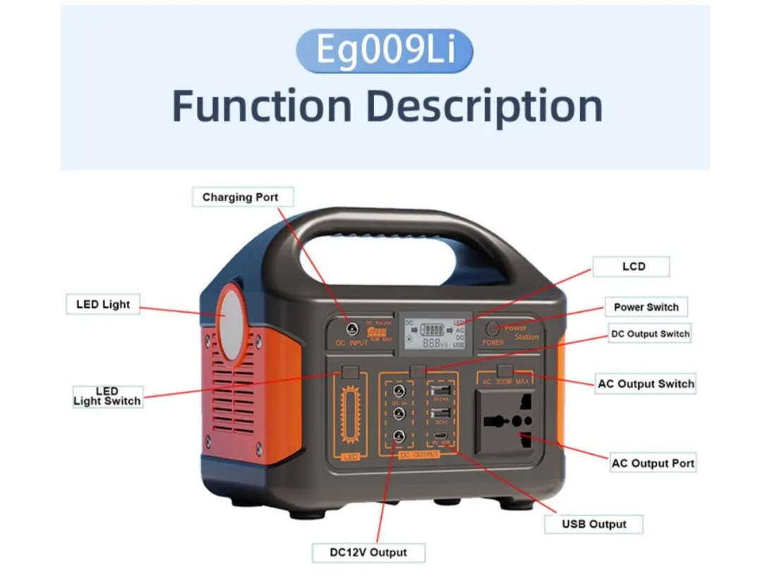 Portable Solar Generator Display 2