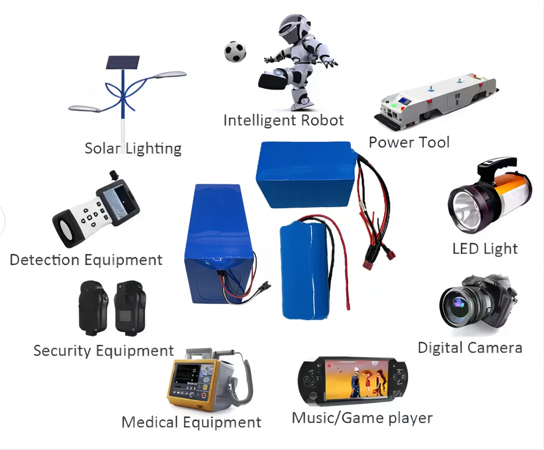 Battery Specification Table