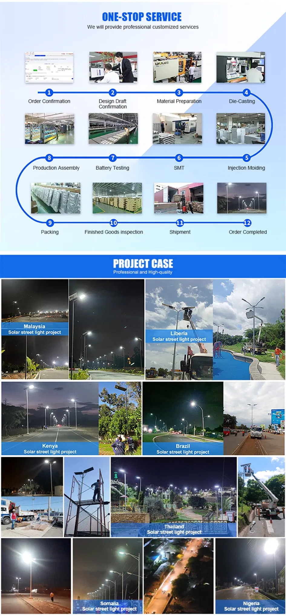Project Case Studies