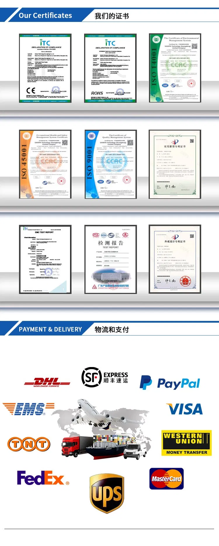 Certification Showcase