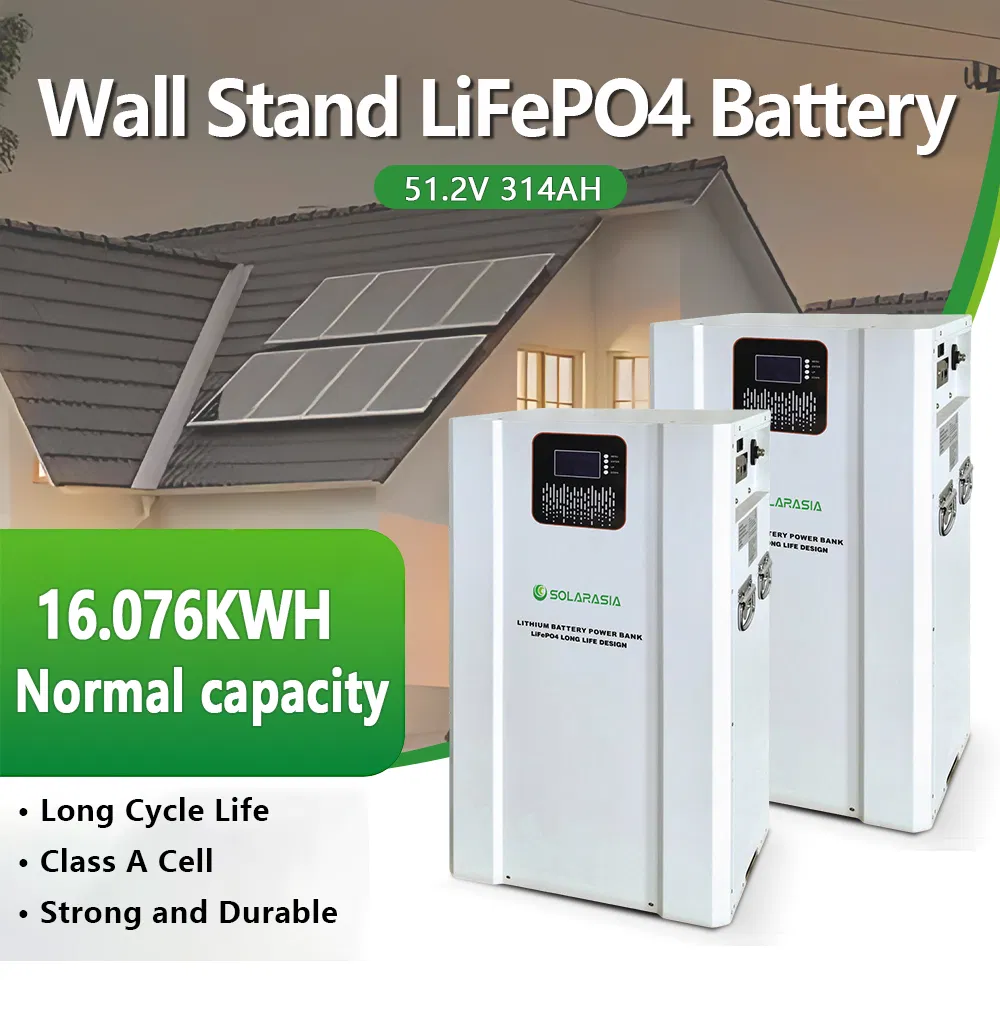 Battery Product View