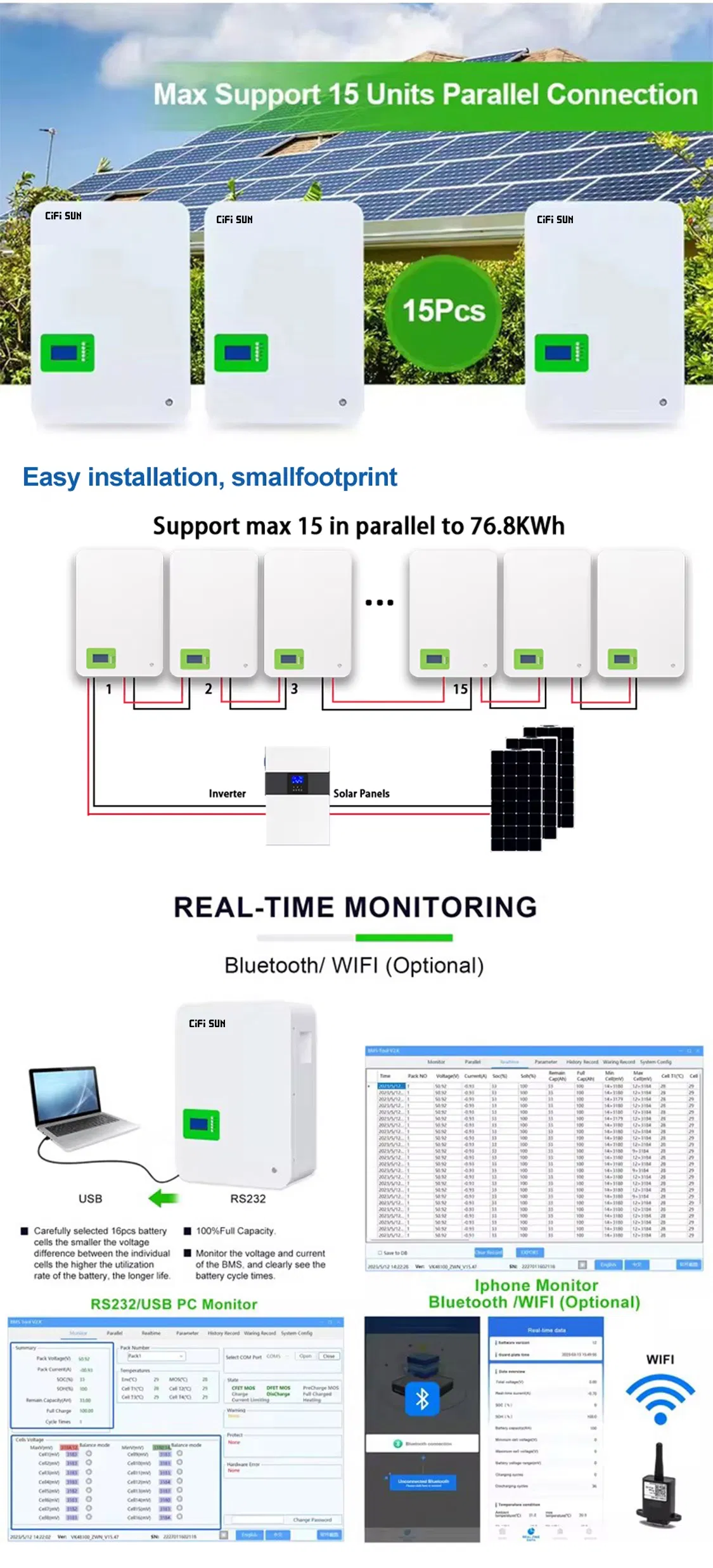 Solar Energy Storage