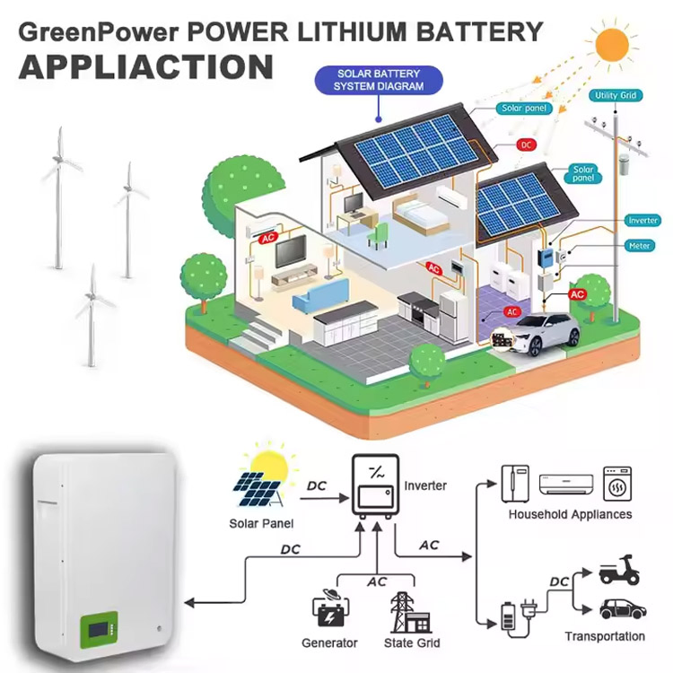 Powerwall 20kwh 10kwh Emergency Backup Home LiFePO4 Solar Energy Storage Battery Lithium