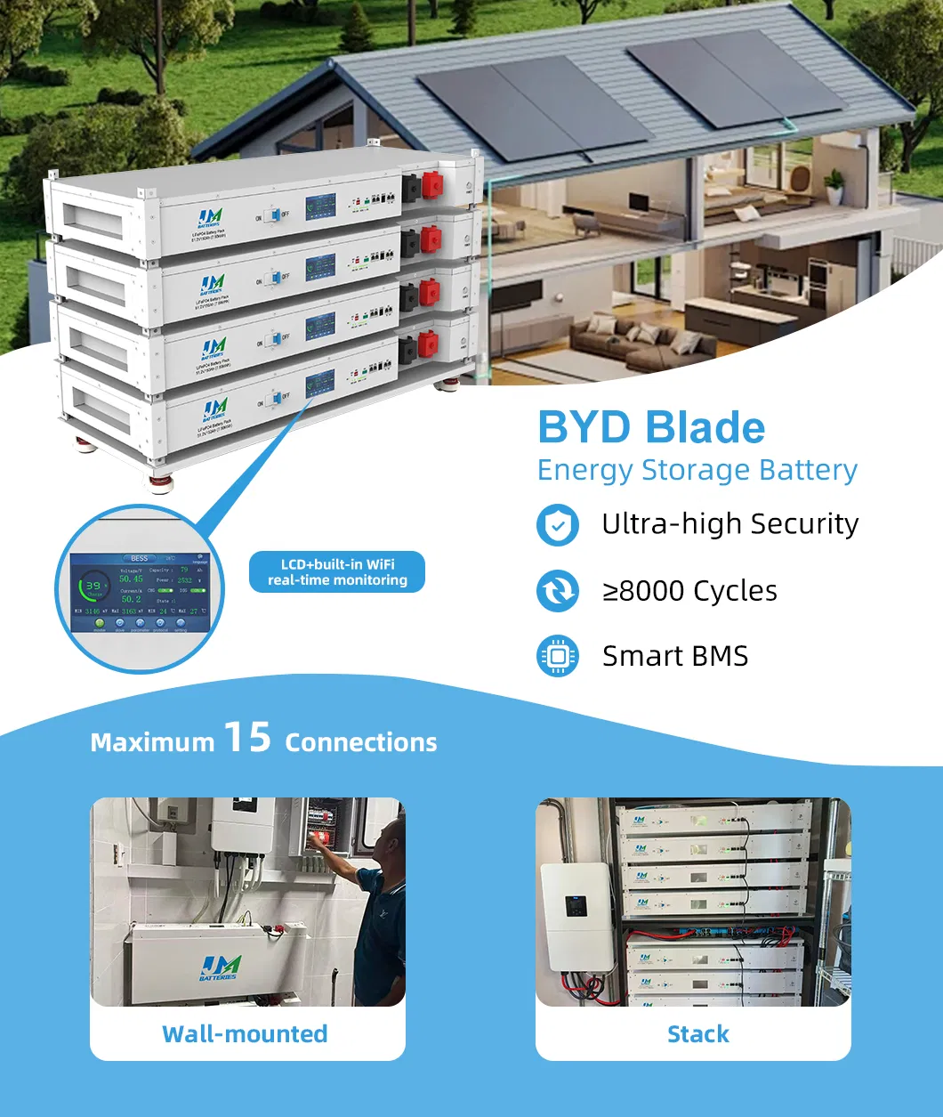 Battery Pack Details