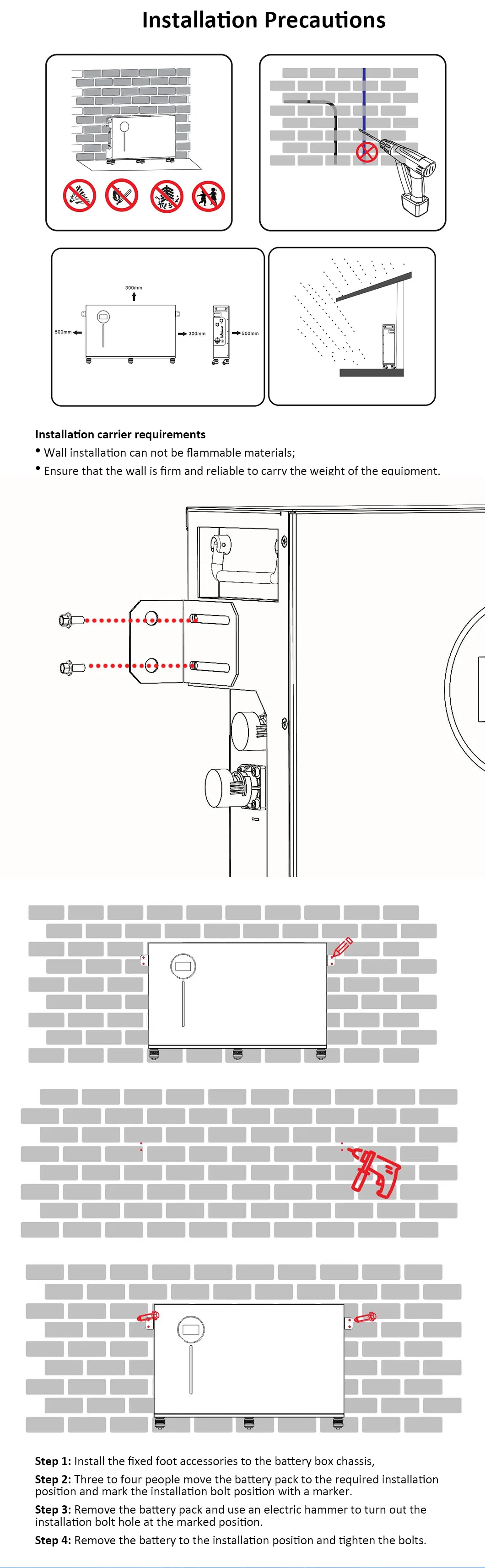 Technical Specifications