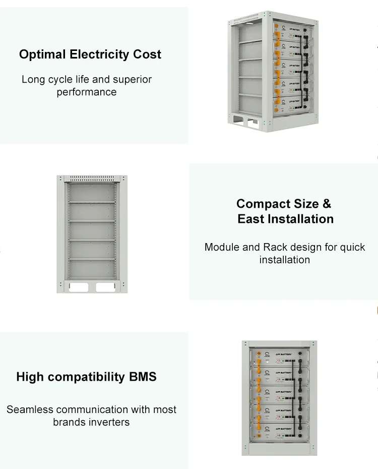 Battery Energy Storage System 2