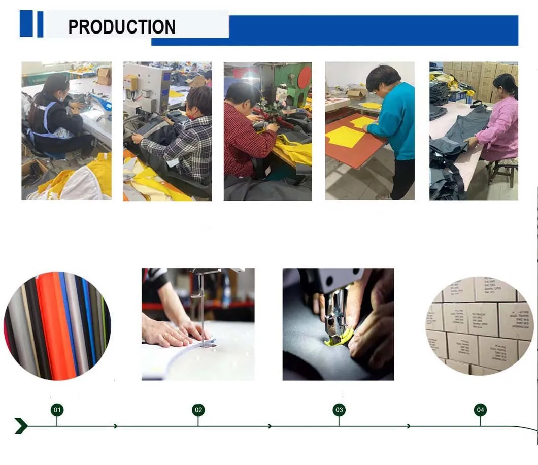 Production Process