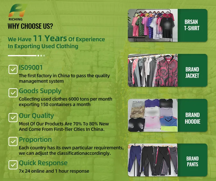Wholesale Second Hand Clothing