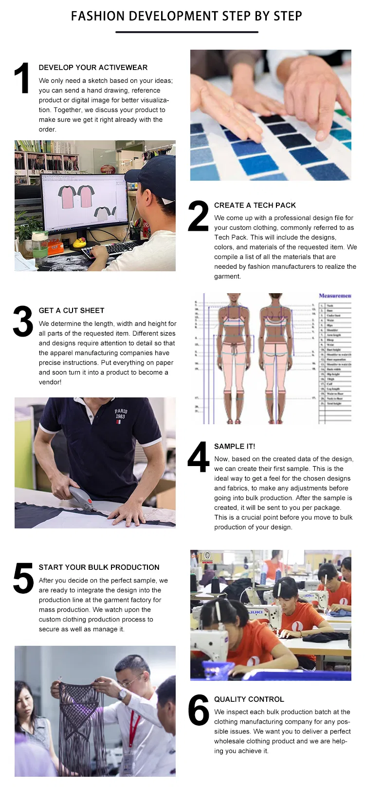 Customization Details