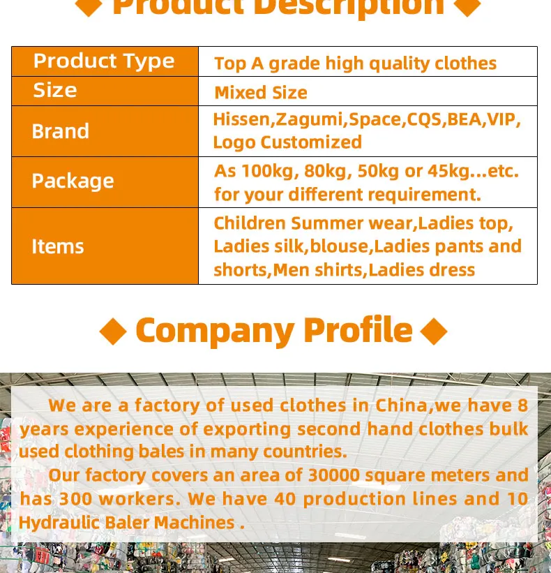 Used Clothing Detail