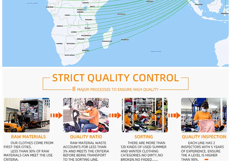 Used Clothing Detail 3