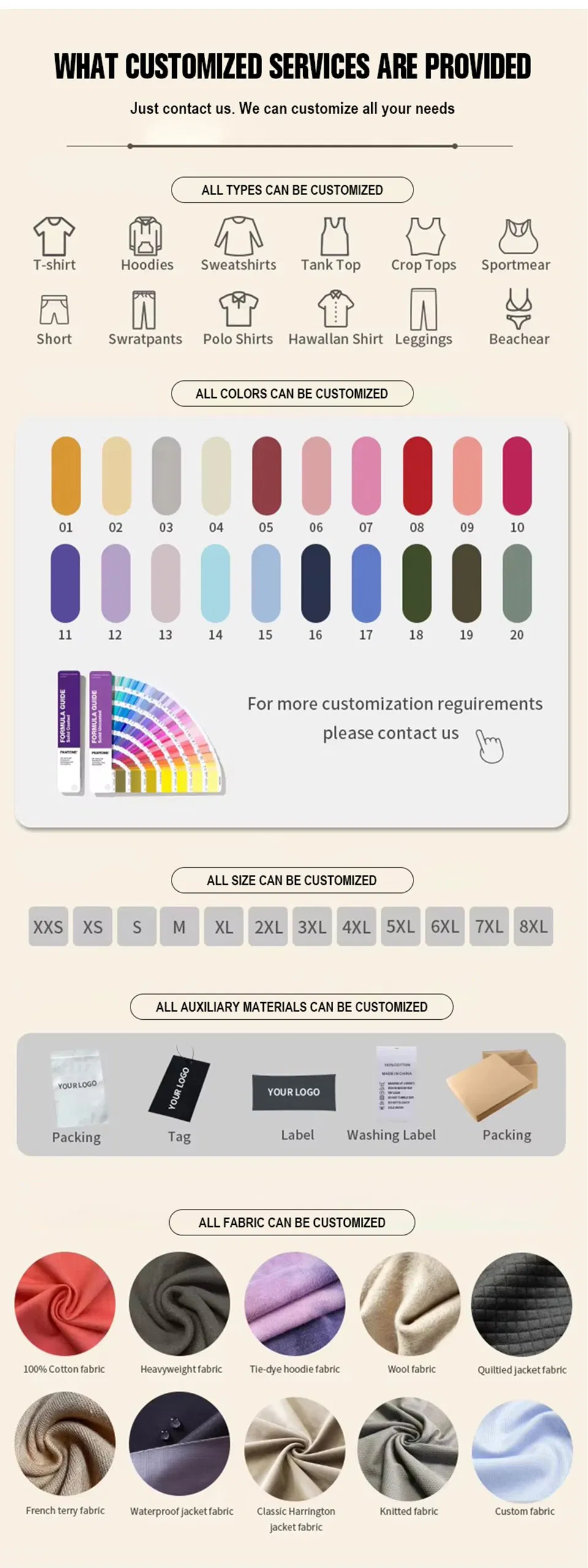 Full Collection View 3