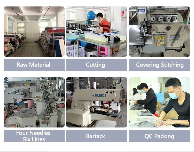 Manufacturing Process