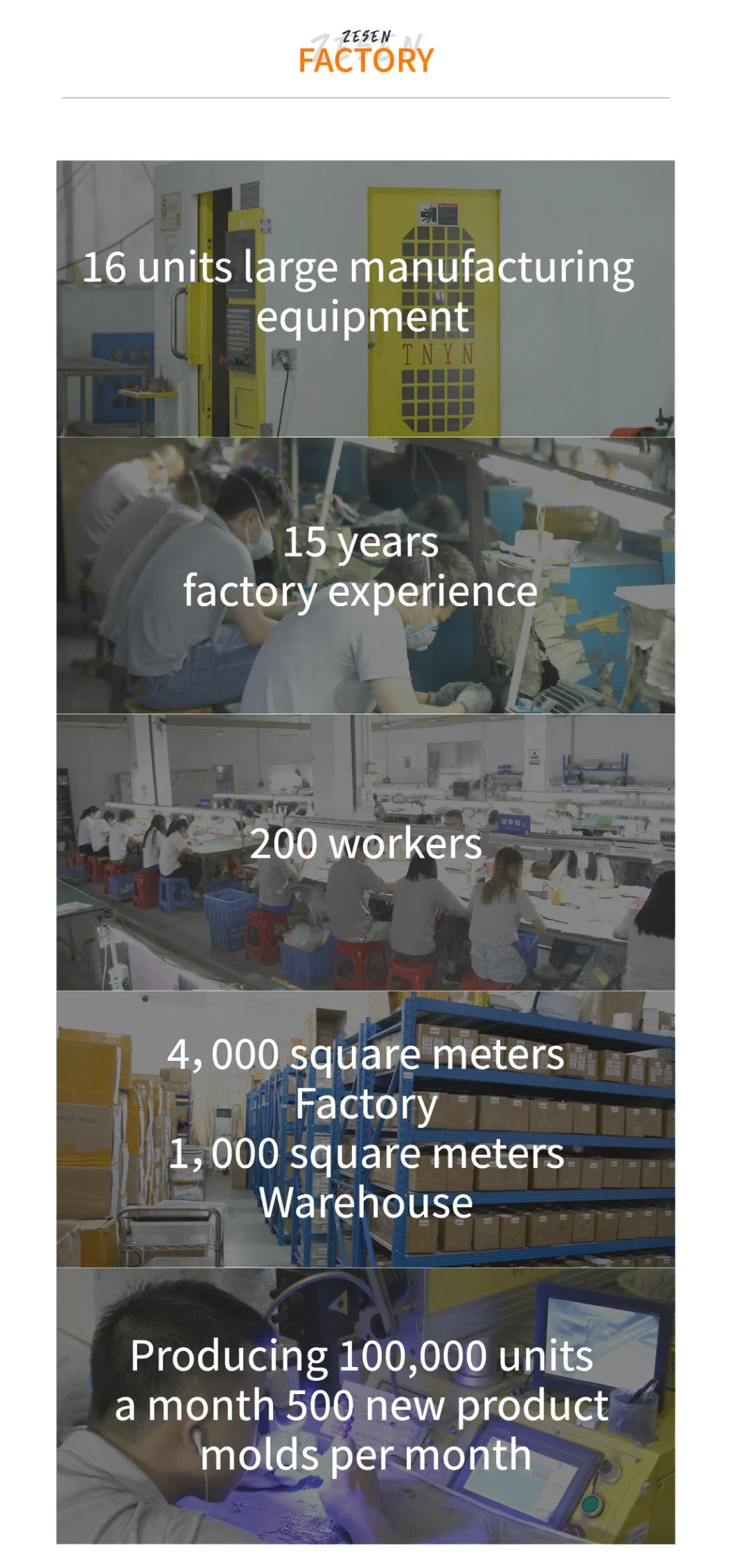 Production Process 1