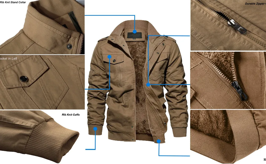 Men's Jacket Feature