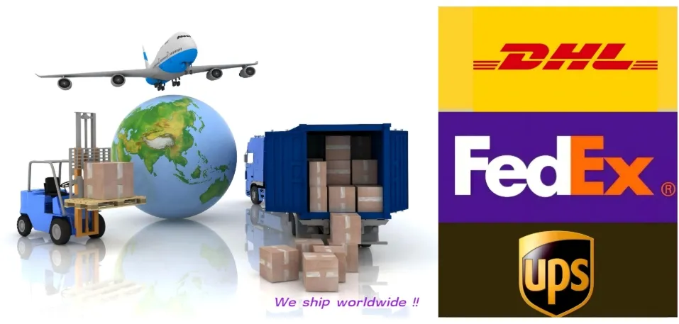Global Shipping Methods