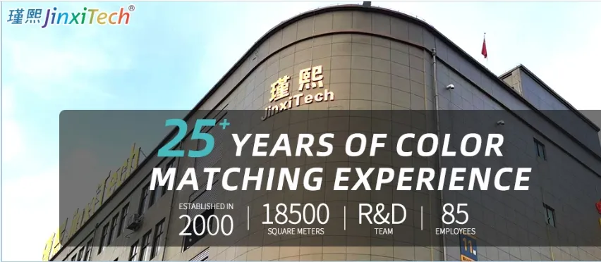 Eco Yarn Supplier Overview