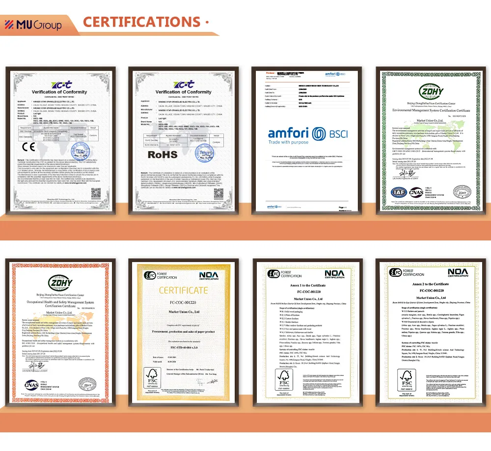 Full Product Collection