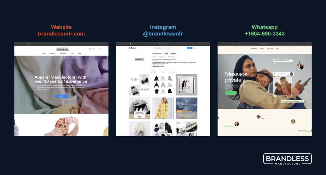 Custom Design Process