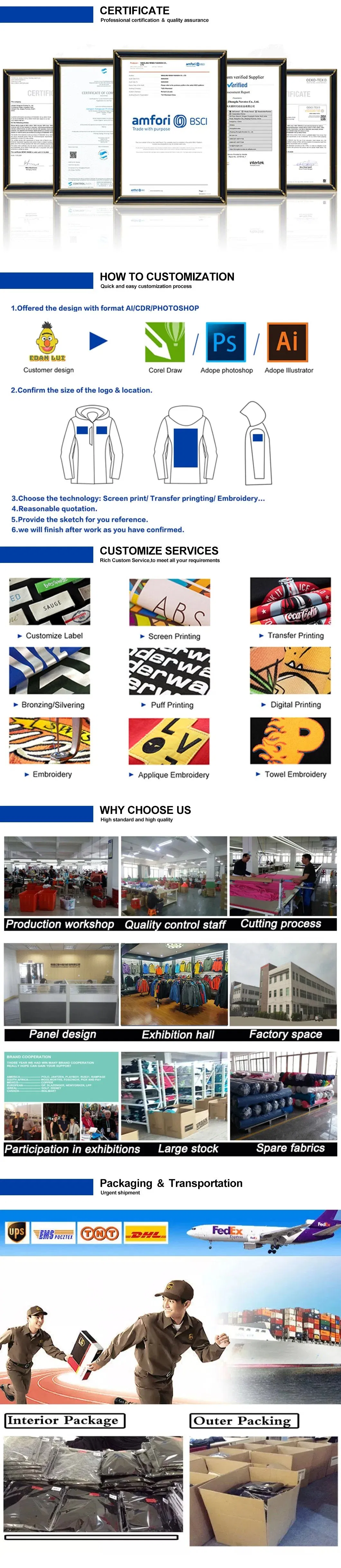 Manufacturing Process