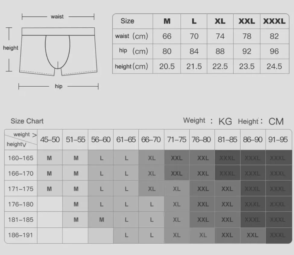 Underwear Size Chart