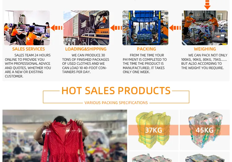 Used Clothing Detail 4