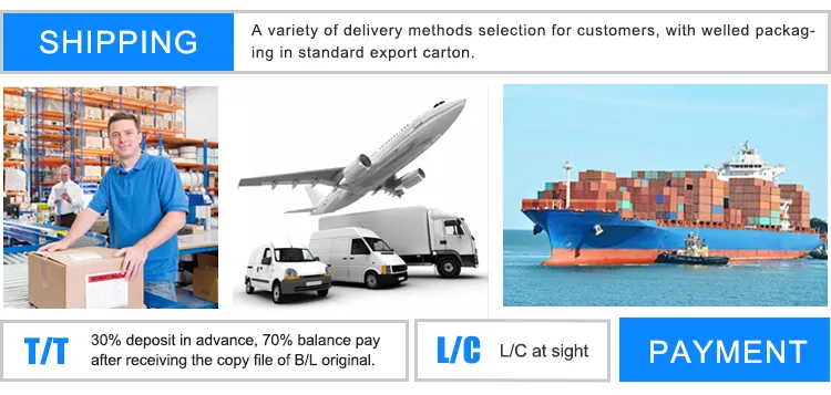 Packing and Shipping