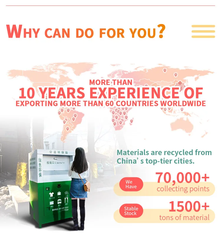 Used Clothes Detail 5