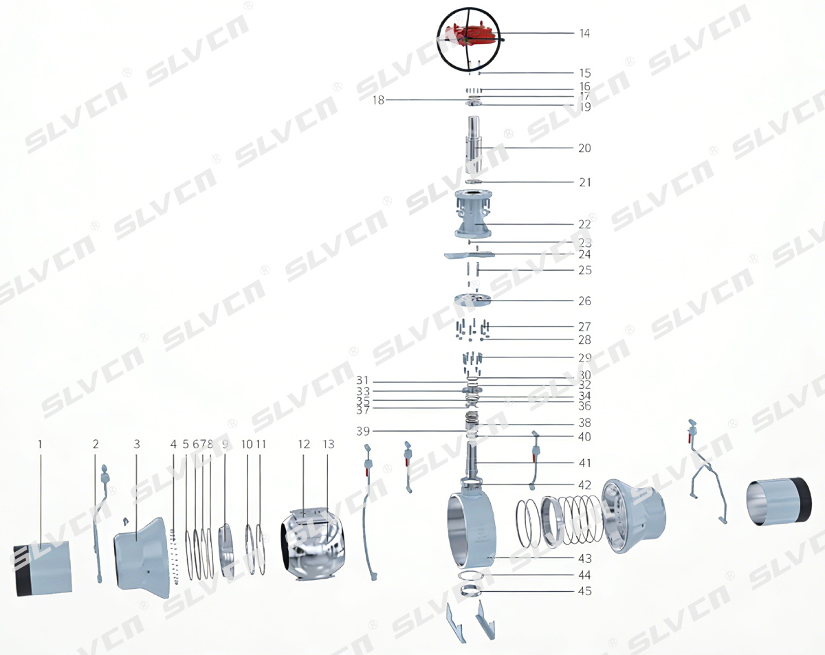 Parts List