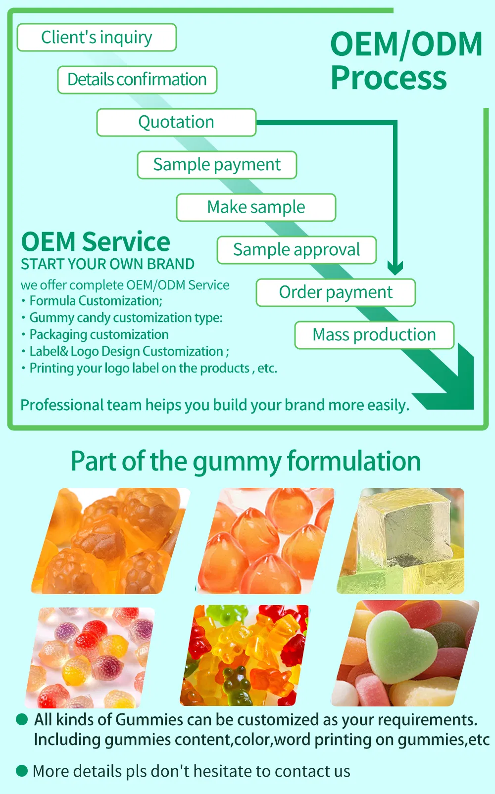 gummies لدعم الشعر والبشرة مكملات مع الفيتامينات والبيوتين كولاجين بحري مخصص OEM ODM
