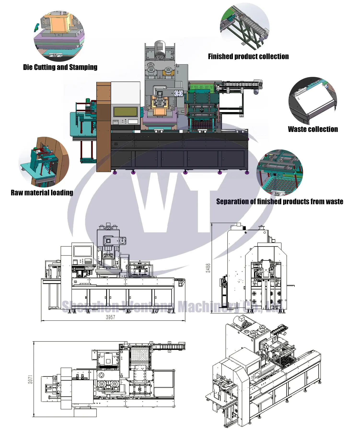 Technical Specifications - full page die cutting machine