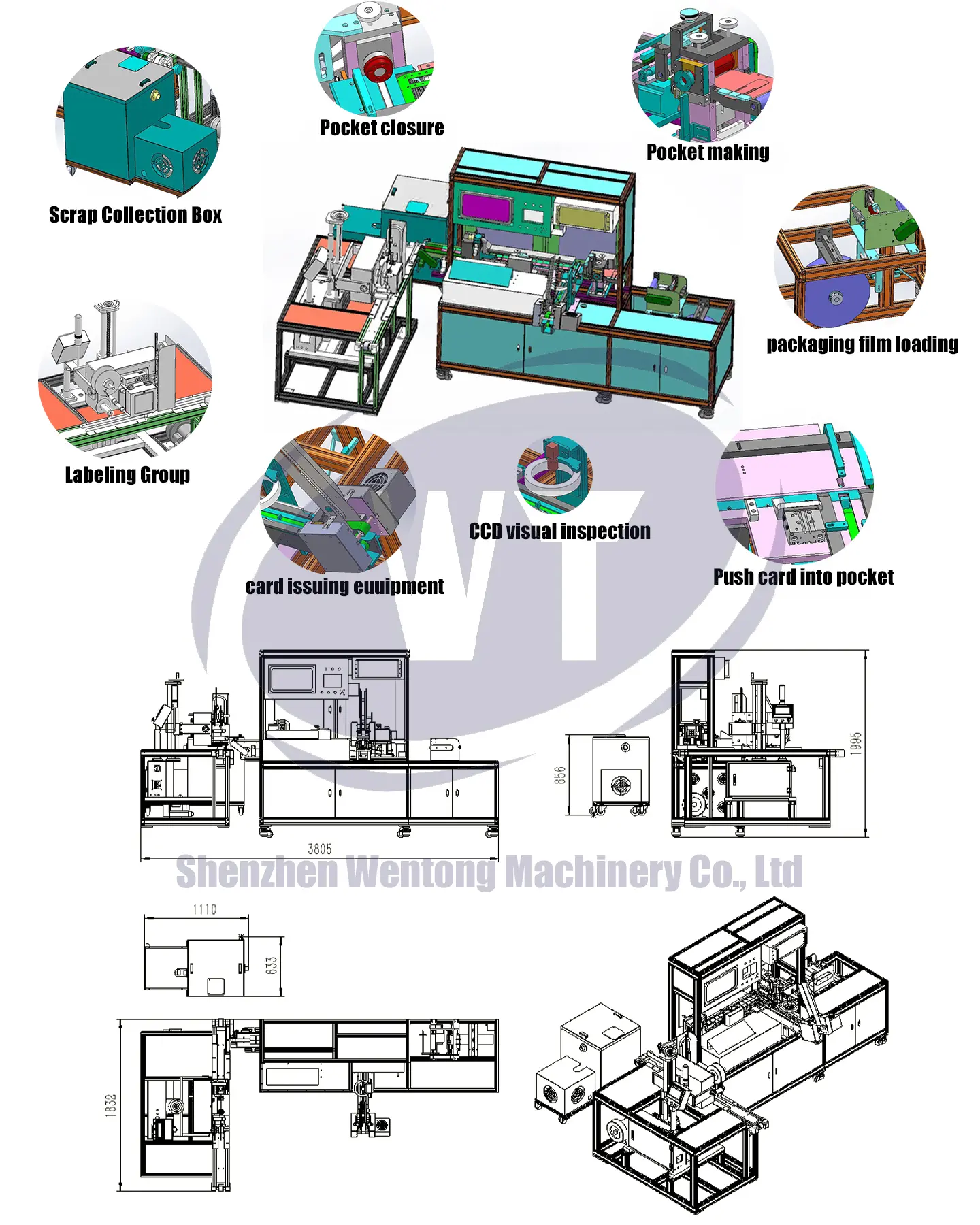 Card packaging machine