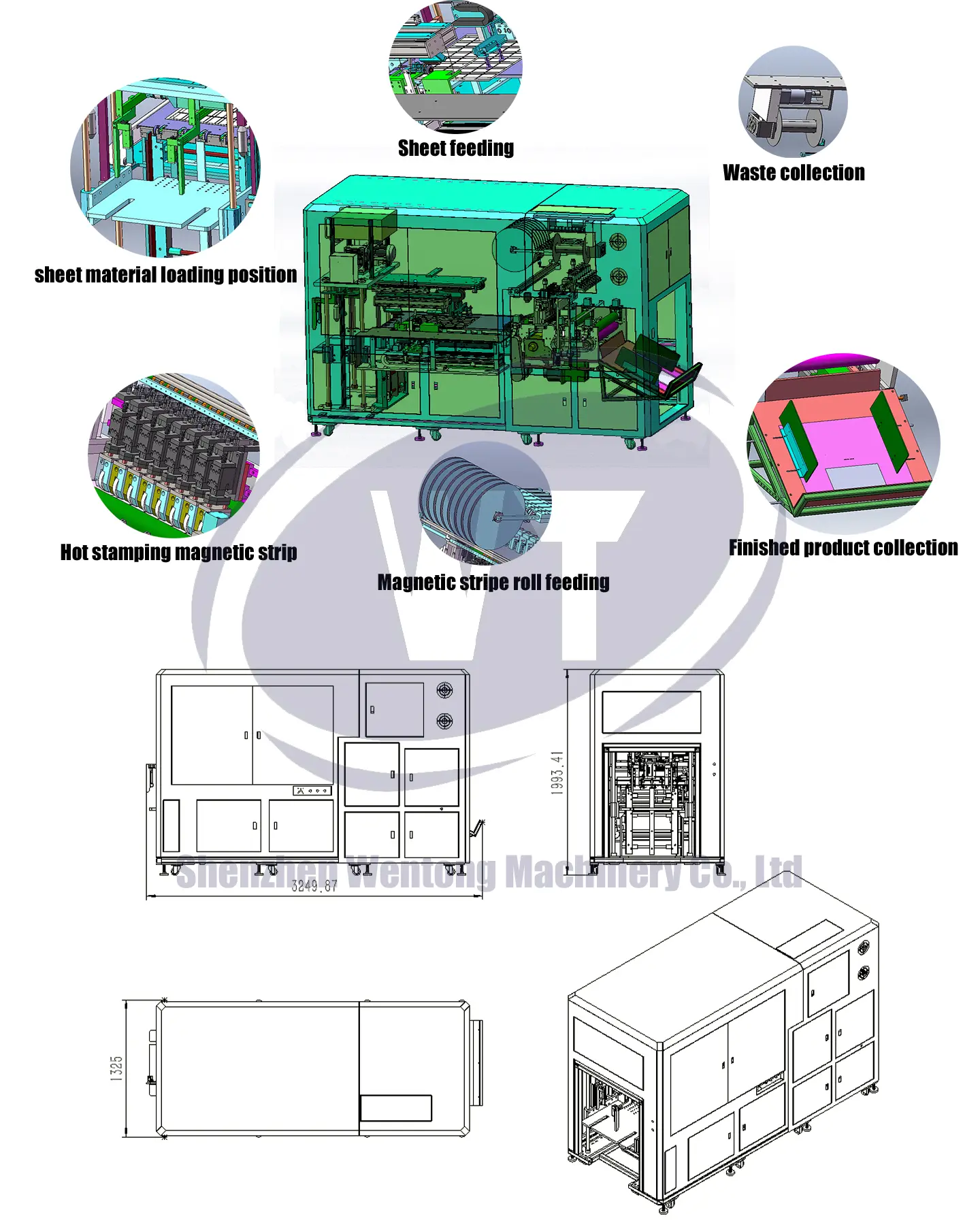 Automatic magnetic stripe laying machine