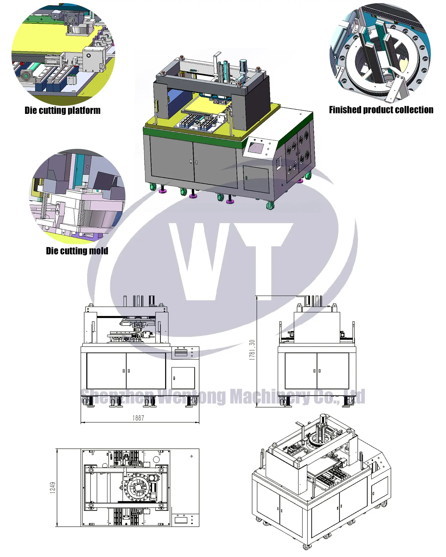 label die cutting machine overview