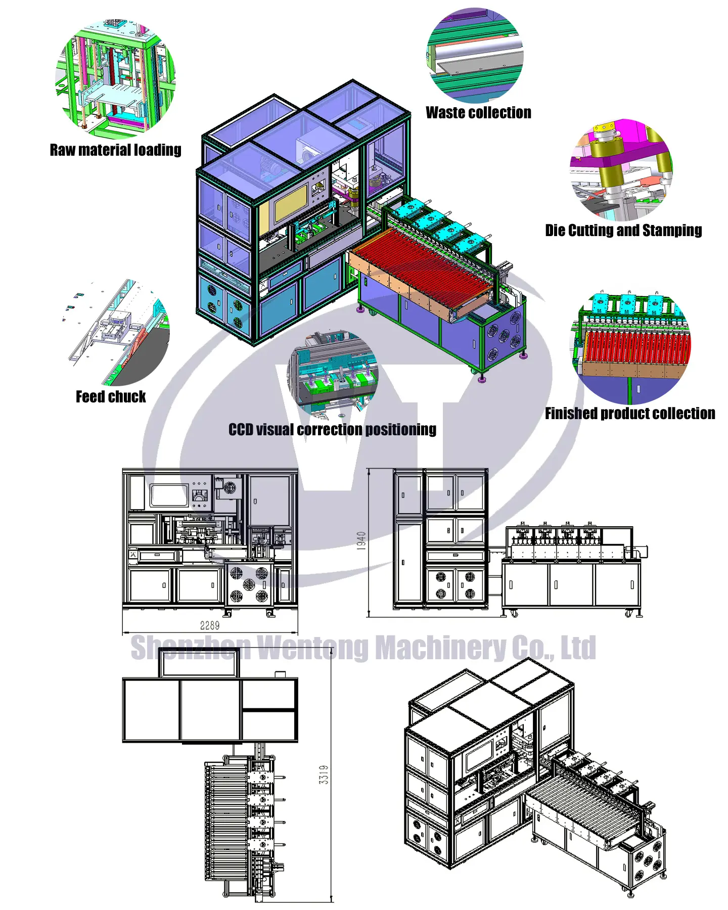 automatic card punching and sorting machine
