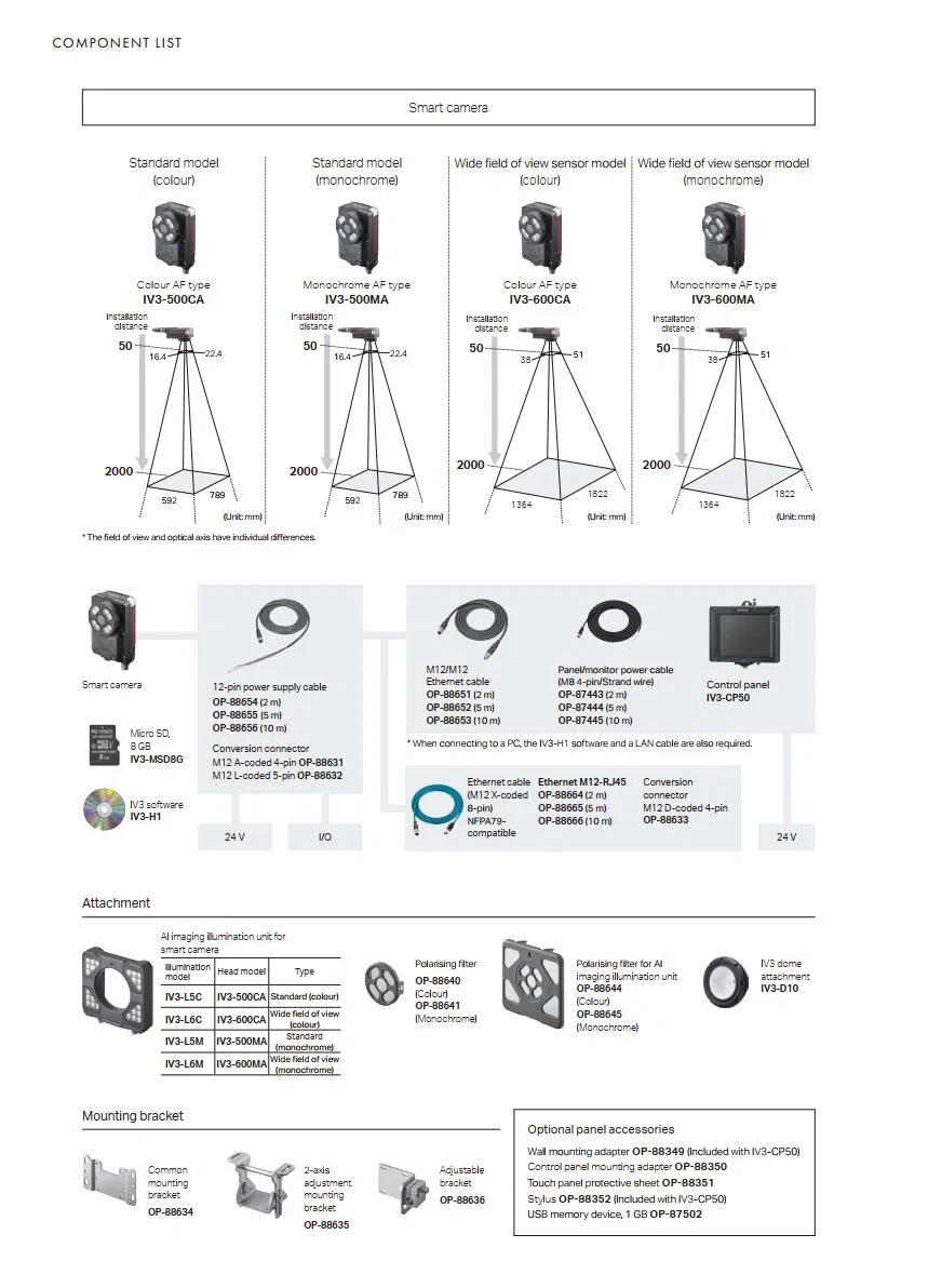 IV3 Series AI Sensor 7