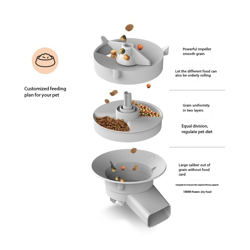 New WiFi Pet Smart Automatic Feeder Timed and Quantitative Pet Feeding Machine