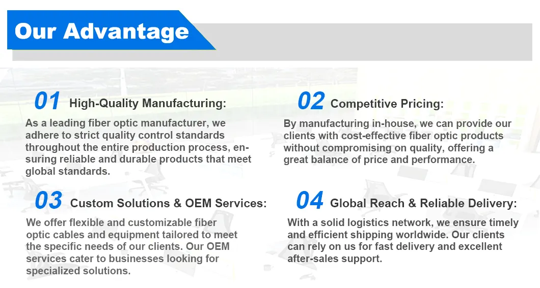 Splitter Multiswitch 3